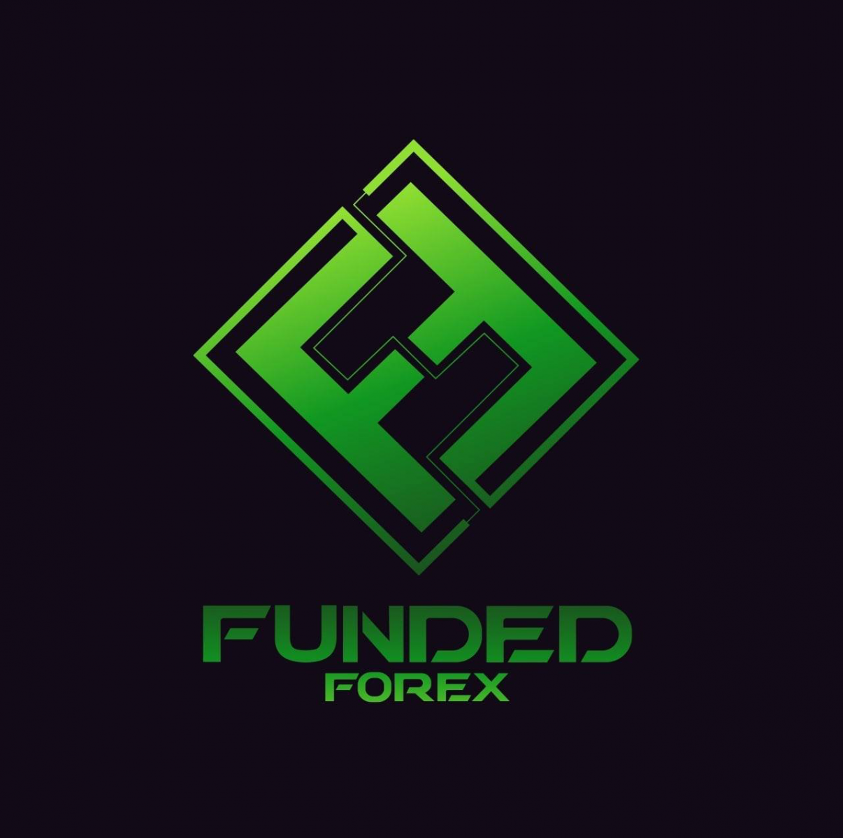 Top 5 Best Forex Funded Accounts in 2023