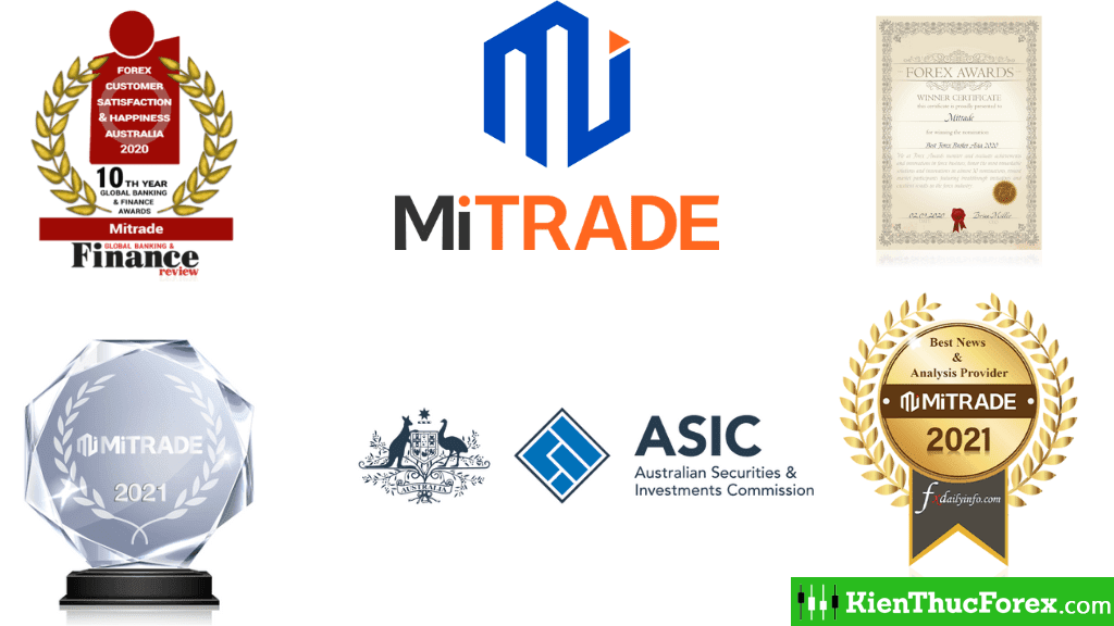 Mitrade Review