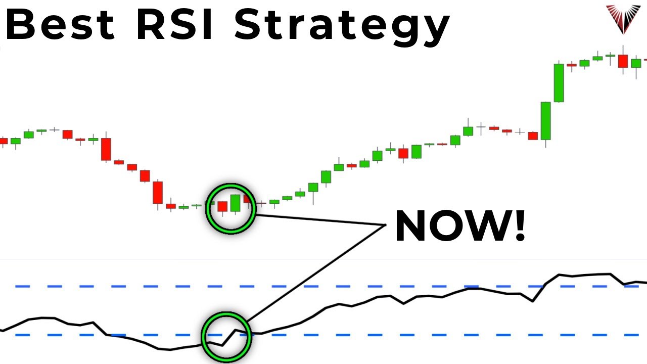 RSI Strategies - How to use RSI indicator