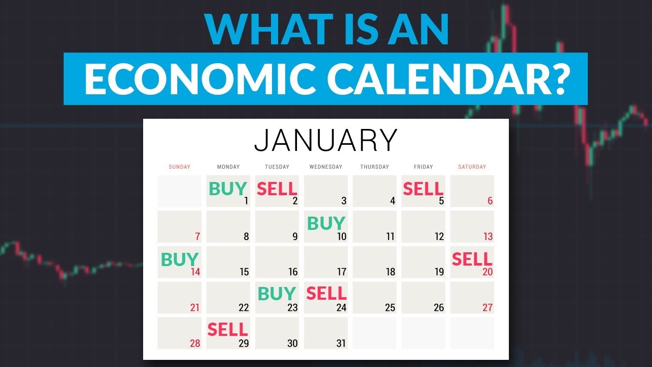 How to use Economic Calendar Strategies